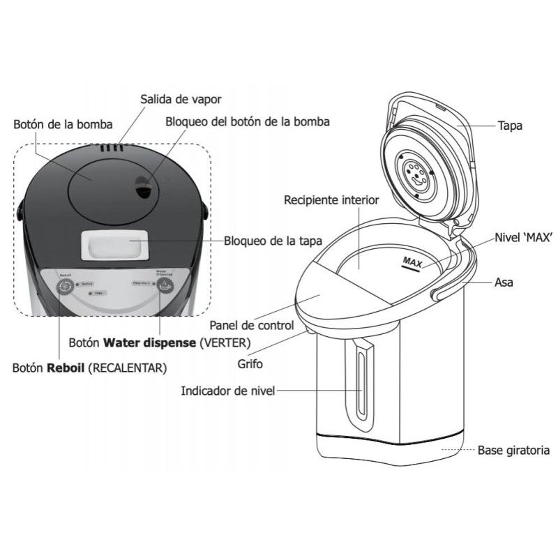 Hervidor de agua eléctrico 2,8L. 